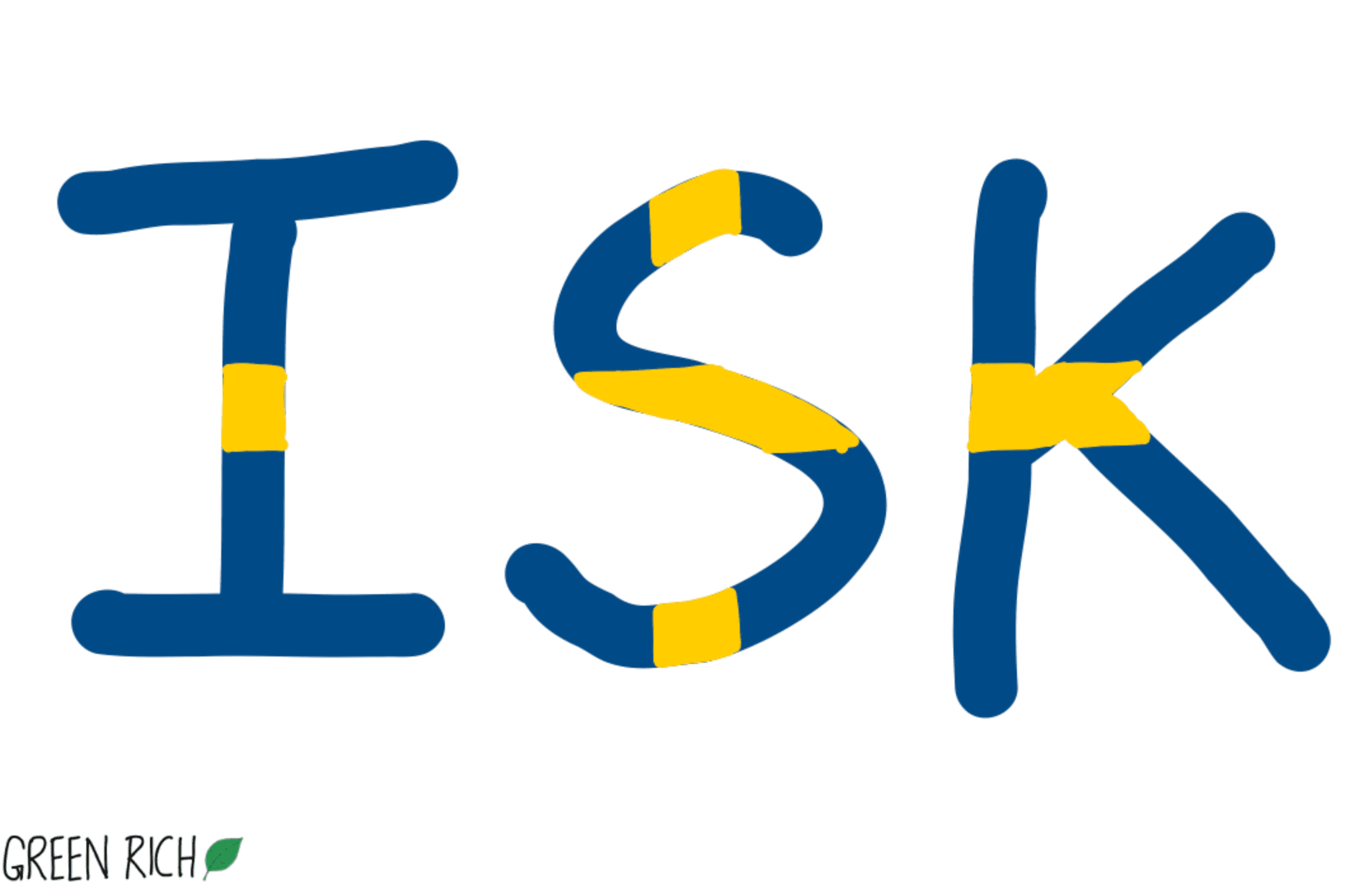 picture of the account types in Sweden.